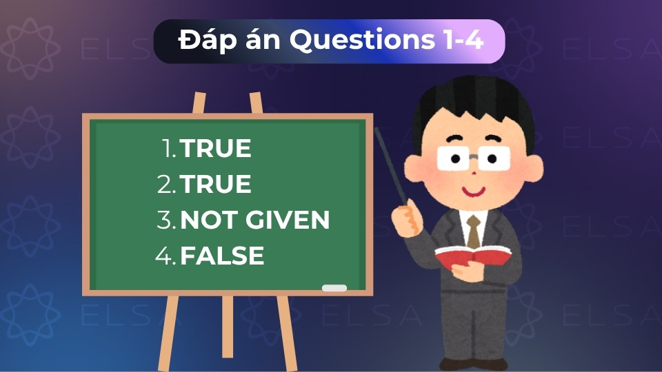 Đáp án cho dạng bài True/False/Not Given, xác định thông tin đúng, sai hoặc không đề cập Đáp án cho dạng bài True/False/Not Given, xác định thông tin đúng, sai hoặc không đề cập