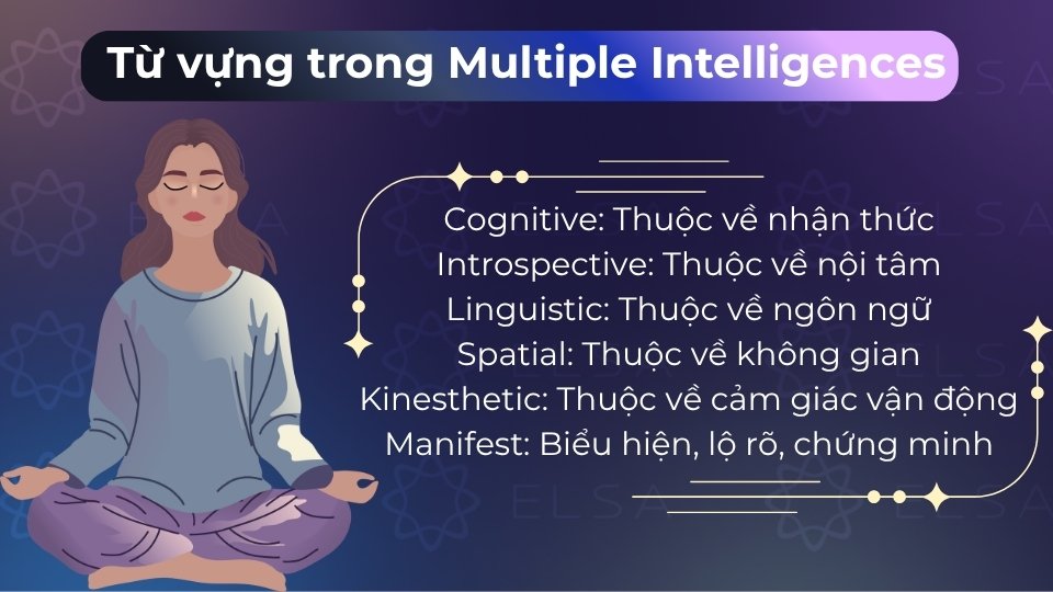 Tổng hợp từ vựng chuyên ngành Tâm lý & Giáo dục giúp nâng cao vốn từ cho bài IELTS Reading Tổng hợp từ vựng chuyên ngành Tâm lý & Giáo dục giúp nâng cao vốn từ cho bài IELTS Reading