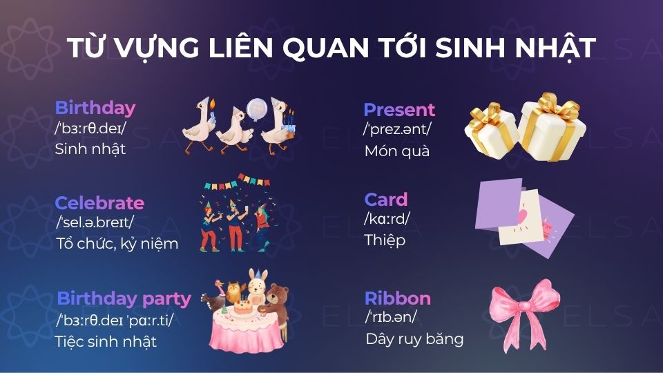 Các từ vựng liên quan tới sinh nhật
