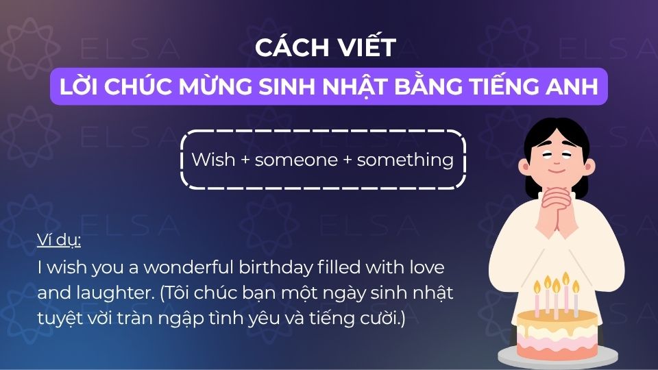Cách viết lời chúc mừng sinh nhật bằng tiếng Anh