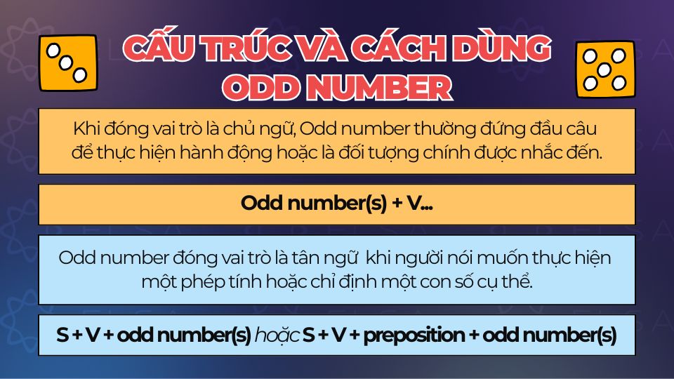 Cấu trúc và cách dùng cụm từ Odd number