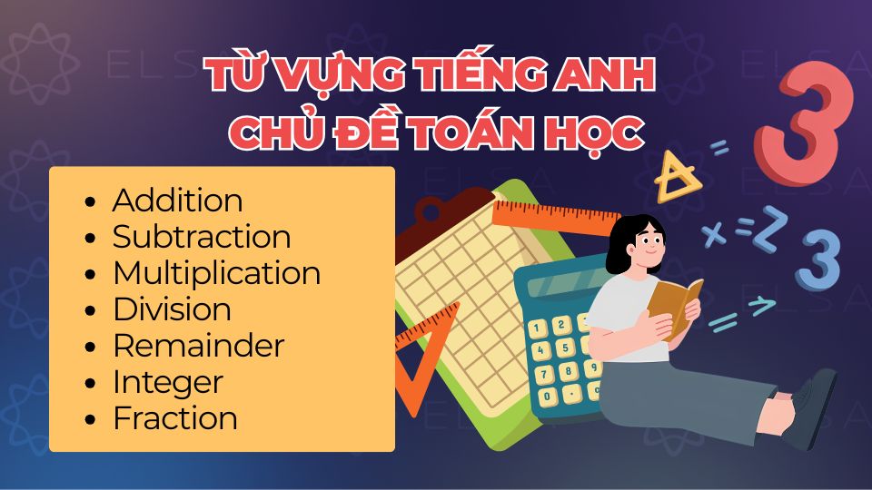 Từ vựng tiếng Anh chủ đề Toán học liên quan