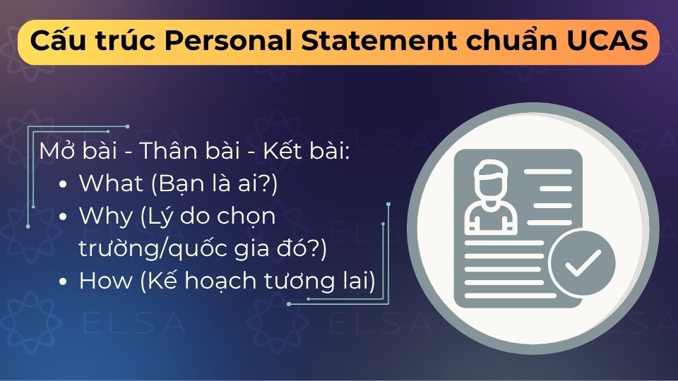 Cấu trúc chuẩn gồm 3 phần là Mở bài (The Hook), Thân bài (Nội dung) và Kết bài (Tổng kết) Cấu trúc chuẩn gồm 3 phần là Mở bài (The Hook), Thân bài (Nội dung) và Kết bài (Tổng kết)