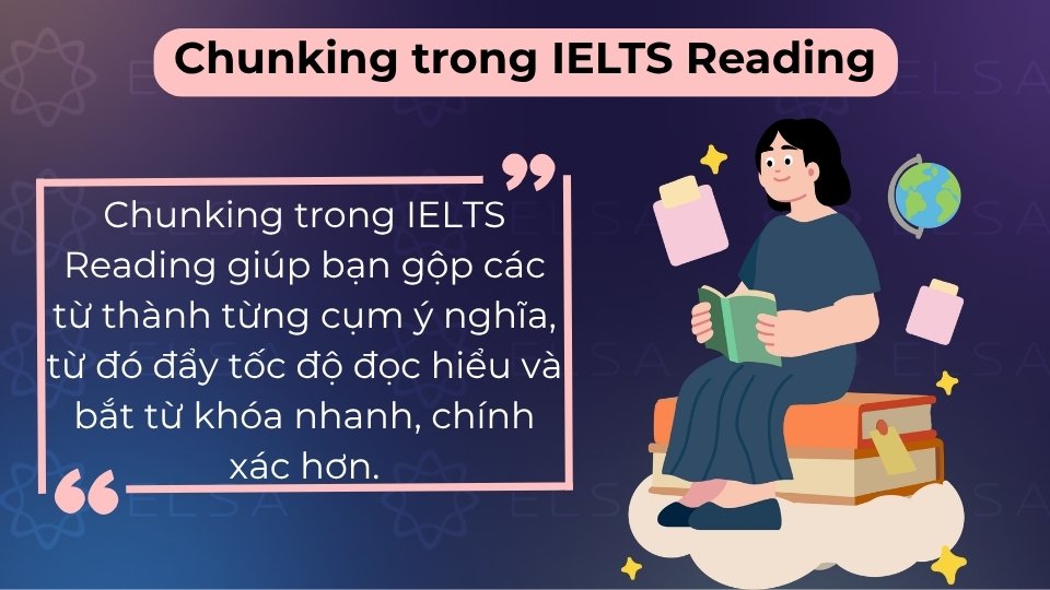 Chunking giúp nhóm từ thành các cụm ý, giúp đọc hiểu nhanh và nắm bắt từ khóa chính xác