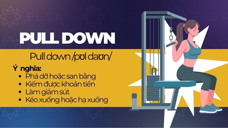 Pull down là gì?