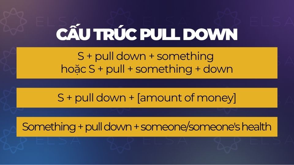 Các cấu trúc phổ biến với pull down
