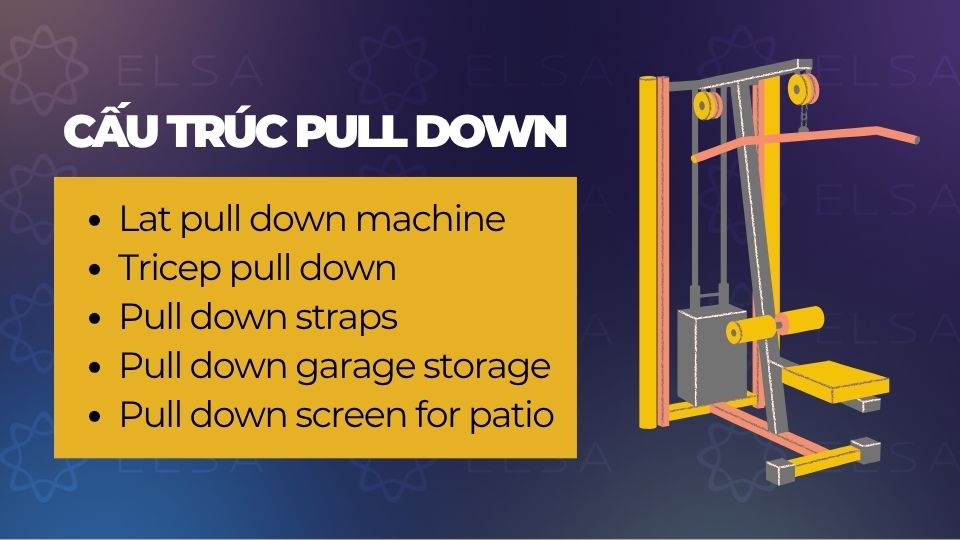 Những cấu trúc đi với pull down