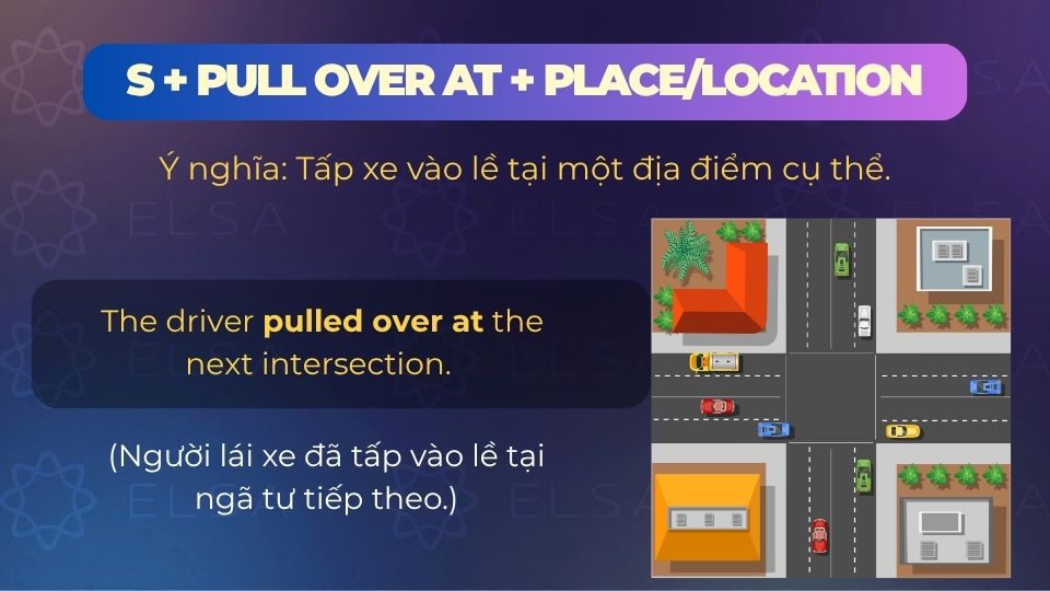 Câu ví dụ cấu trúc pull over at Câu ví dụ cấu trúc pull over at