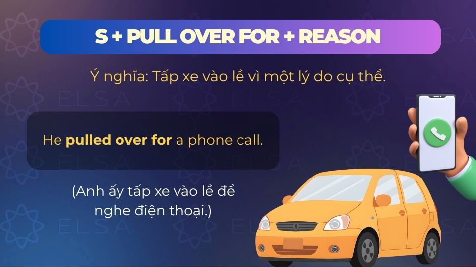 Câu ví dụ cấu trúc pull over for Câu ví dụ cấu trúc pull over for