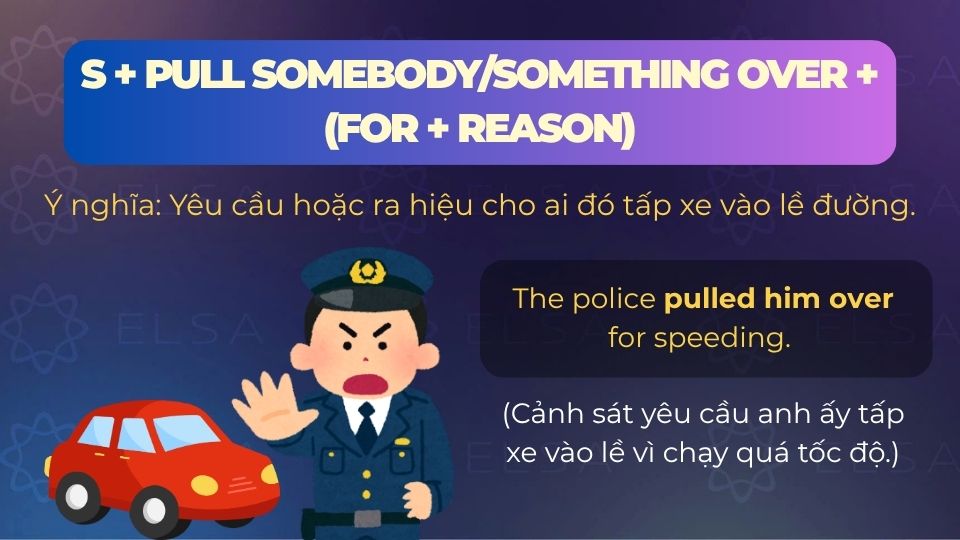 Câu ví dụ cấu trúc pull somebody/something over Câu ví dụ cấu trúc pull somebody/something over