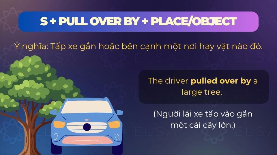 Câu ví dụ cấu trúc pull over by Câu ví dụ cấu trúc pull over by