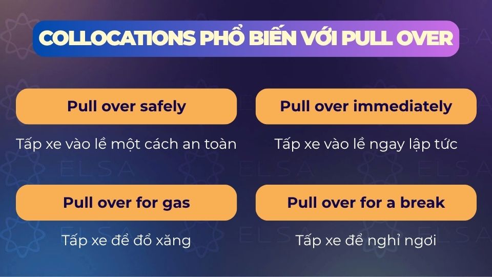 Cấu trúc và collocations phổ biến với pull over Cấu trúc và collocations phổ biến với pull over