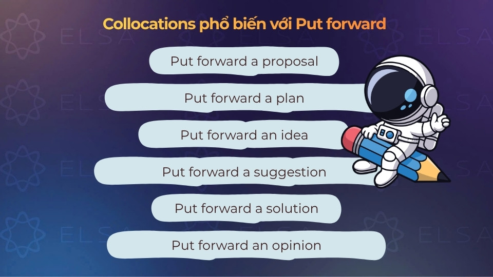 Một số collocations phổ biến với put forward Một số collocations phổ biến với put forward