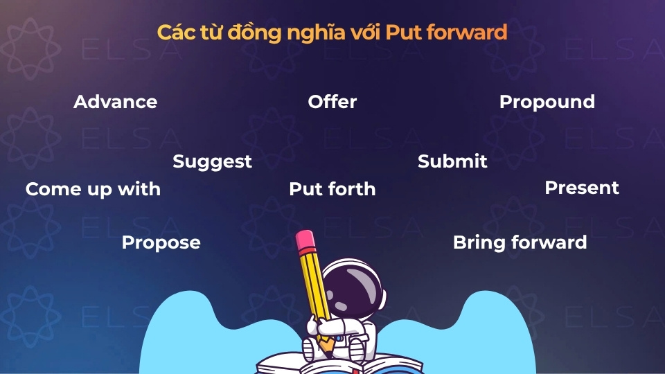 Một số từ đồng nghĩa với put forward Một số từ đồng nghĩa với put forward