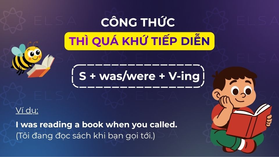 Cấu trúc thể khẳng định của thì quá khứ tiếp diễn