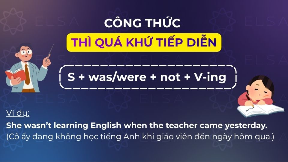 Cấu trúc thể phủ định của thì quá khứ tiếp diễn