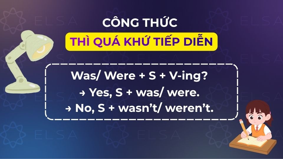Cấu trúc câu hỏi Yes/No của thì quá khứ tiếp diễn