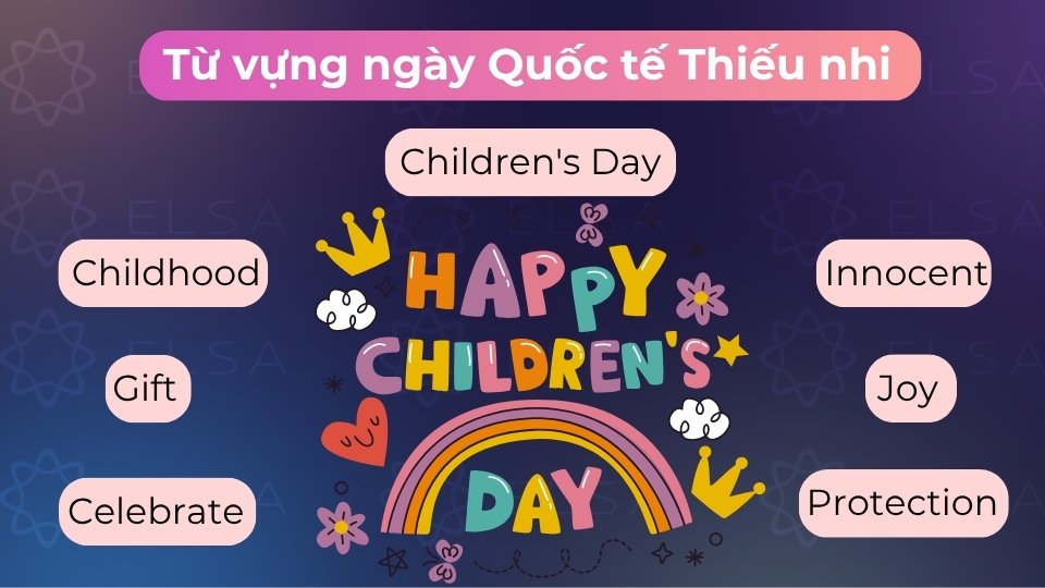 Bộ từ vựng ngày 1/6 giúp bạn tự tin giao tiếp và viết lời chúc tiếng Anh ý nghĩa
