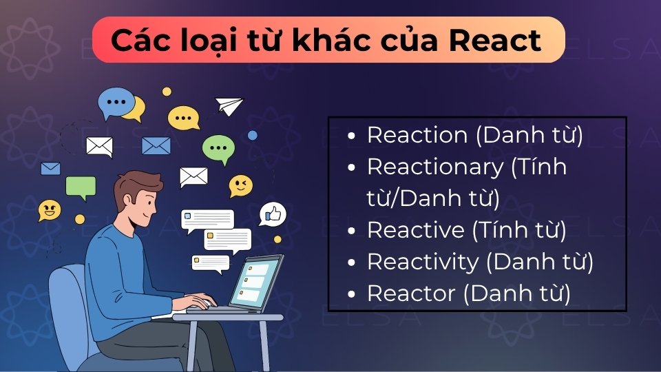 Các từ loại khác của react trong tiếng Anh