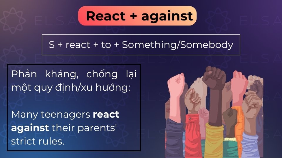 React + against dùng để chỉ hành động phản kháng hoặc chống lại một quy định, xu hướng