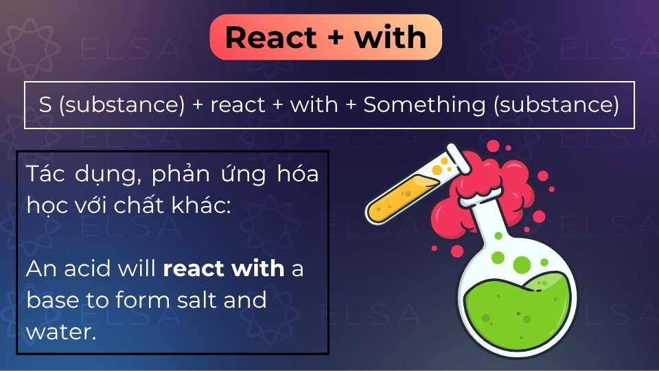 React + with dùng để chỉ sự tác dụng hoặc phản ứng hóa học xảy ra giữa hai chất