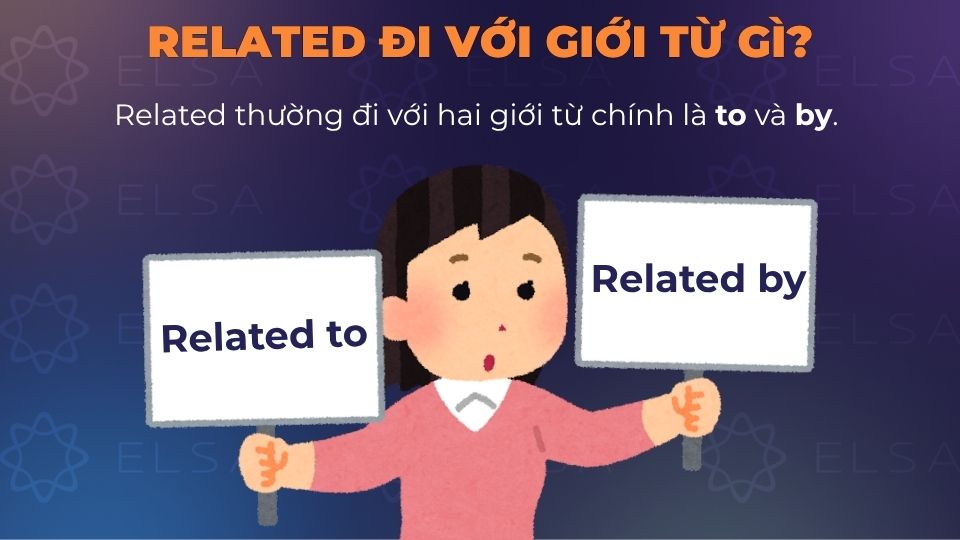 Related thường đi với hai giới từ chính là to và by Related thường đi với hai giới từ chính là to và by