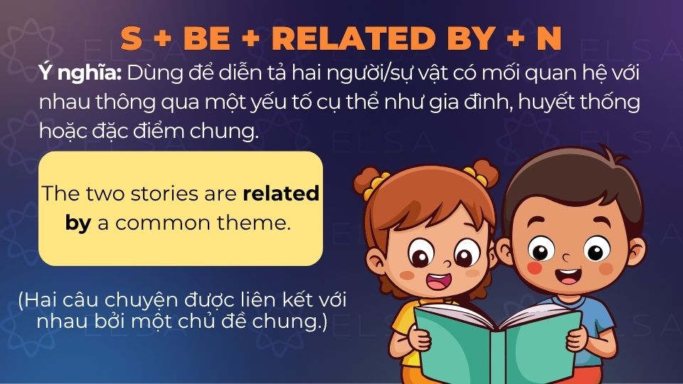 Câu ví dụ related by Câu ví dụ related by