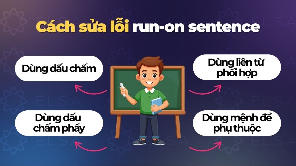 Cách sửa lỗi run-on sentence chuẩn ngữ pháp