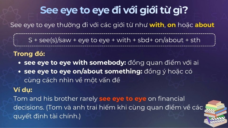 See eye to eye đi với giới từ with, on hoặc about See eye to eye đi với giới từ with, on hoặc about