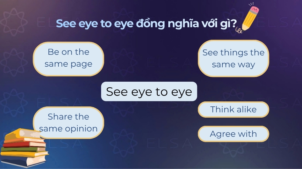 Một số từ đồng nghĩa với see eye to eye Một số từ đồng nghĩa với see eye to eye