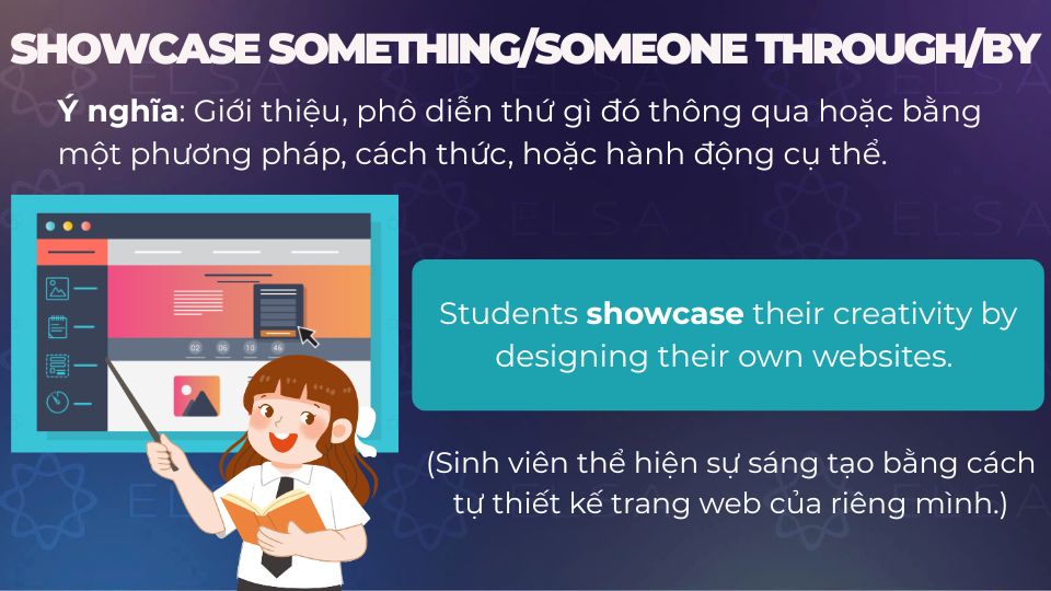 Câu ví dụ cấu trúc showcase something/someone through/by
