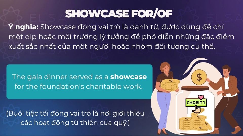Câu ví dụ cấu trúc showcase for/of