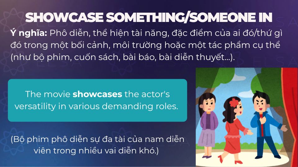 Câu ví dụ cấu trúc showcase something/someone in