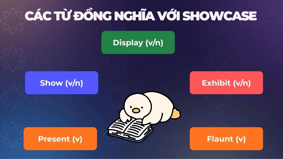 Một số từ đồng nghĩa với showcase