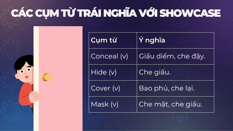 Một số từ trái nghĩa với showcase