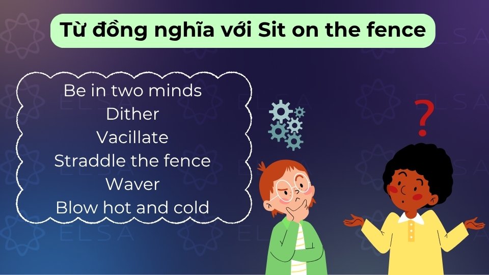 Gồm các từ như Be in two minds, Waver, Dither, Vacillate hoặc Straddle the fence Gồm các từ như Be in two minds, Waver, Dither, Vacillate hoặc Straddle the fence