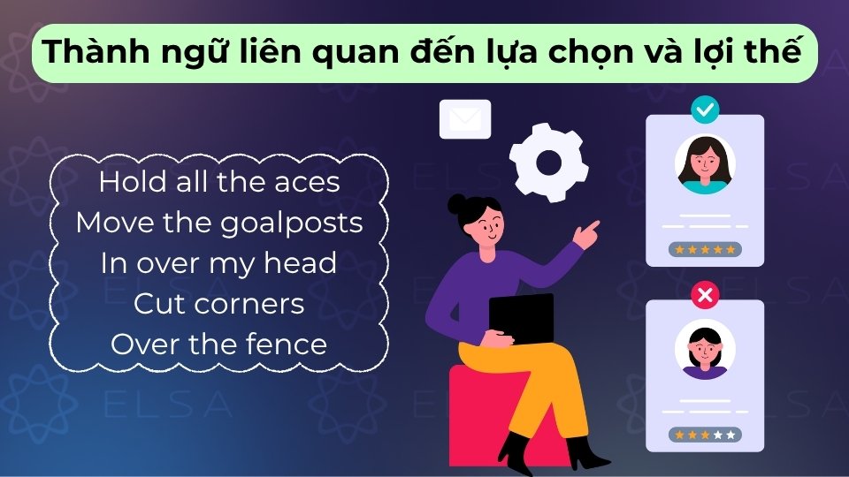 Các thành ngữ tiêu biểu như Hold all the aces, Move the goalposts và Sit on the fence Các thành ngữ tiêu biểu như Hold all the aces, Move the goalposts và Sit on the fence