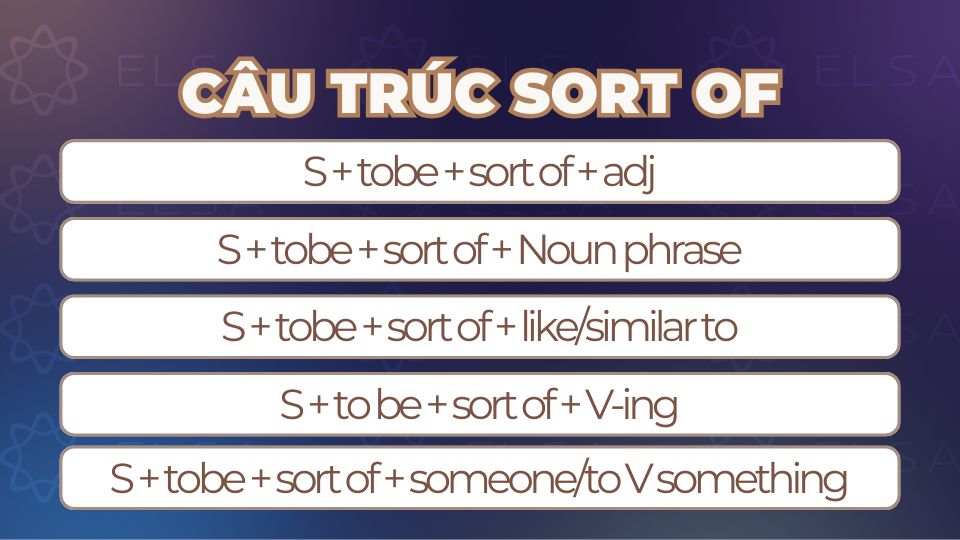 Câu trúc Sort of Câu trúc Sort of