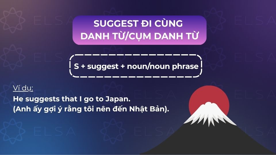 Cấu trúc suggest đi cùng danh từ/cụm danh từ Cấu trúc suggest đi cùng danh từ/cụm danh từ