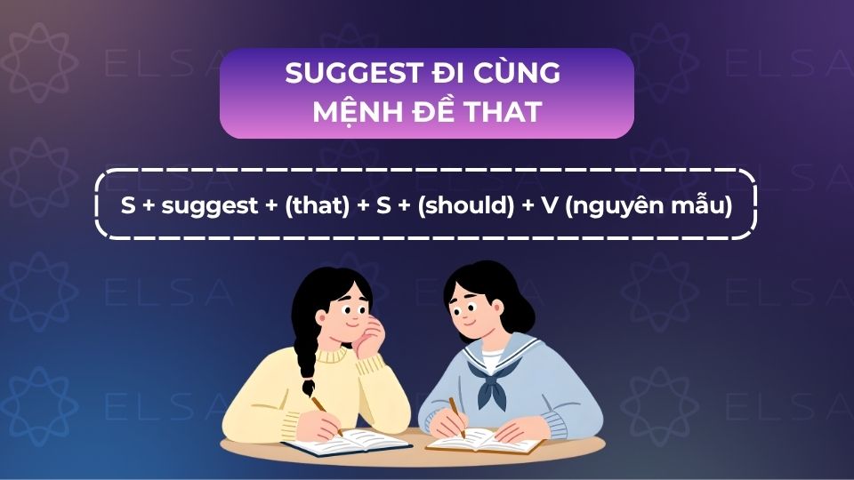 Cấu trúc suggest đi cùng mệnh đề that Cấu trúc suggest đi cùng mệnh đề that