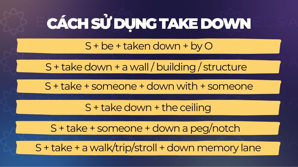 Cấu trúc cụm từ Take down Cấu trúc cụm từ Take down