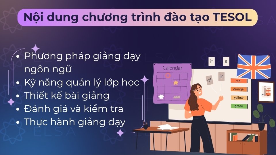 Chương trình đào tạo chứng chỉ TESOL