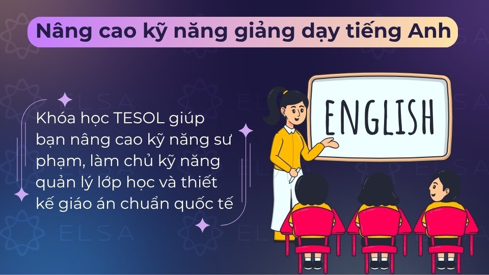 Khóa học TESOL giúp giáo viên làm chủ kỹ năng sư phạm và quản lý lớp học chuẩn quốc tế