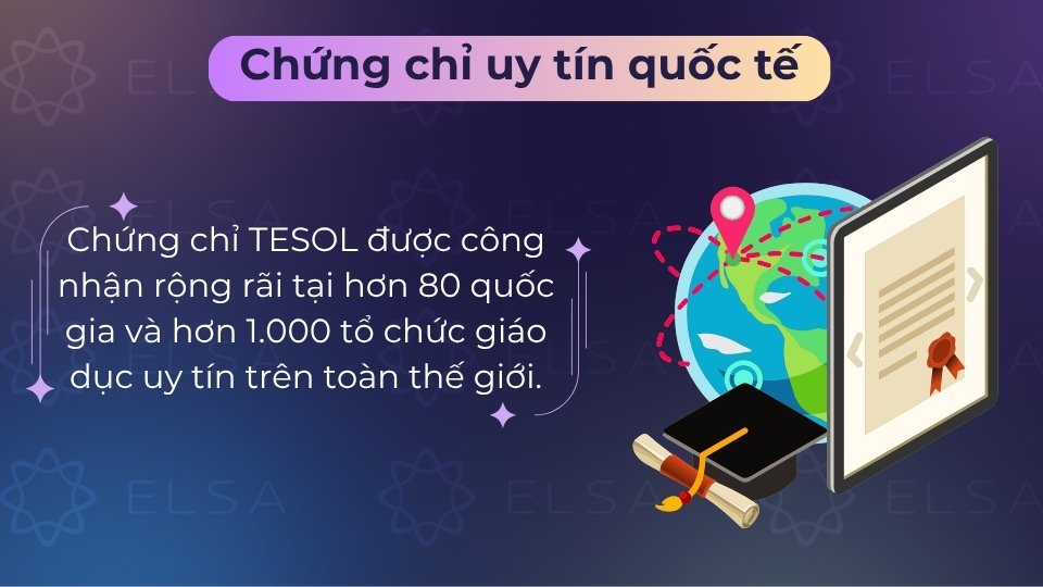 Bằng TESOL được công nhận tại hơn 80 quốc gia và 1.000 trường học trên toàn cầu
