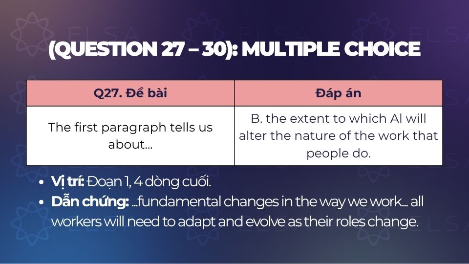 Đáp án đề bài The future of work câu 27