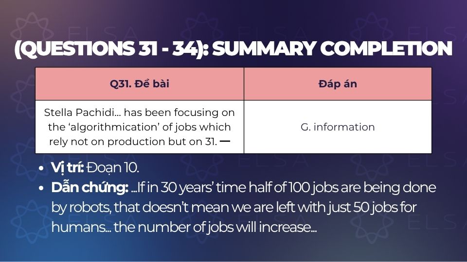 Đáp án đề bài The future of work câu 31