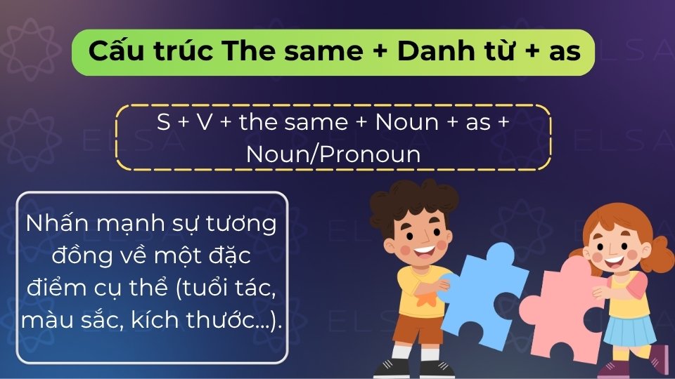Cấu trúc này dùng để nhấn mạnh sự trùng khớp về một đặc điểm cụ thể giữa các đối tượng Cấu trúc này dùng để nhấn mạnh sự trùng khớp về một đặc điểm cụ thể giữa các đối tượng