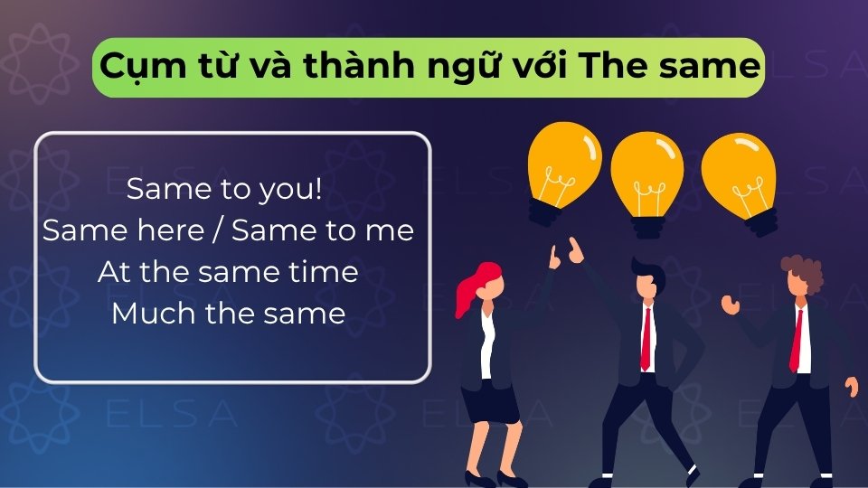 Các cụm từ như all the same, at the same time giúp câu văn tự nhiên và linh hoạt Các cụm từ như all the same, at the same time giúp câu văn tự nhiên và linh hoạt