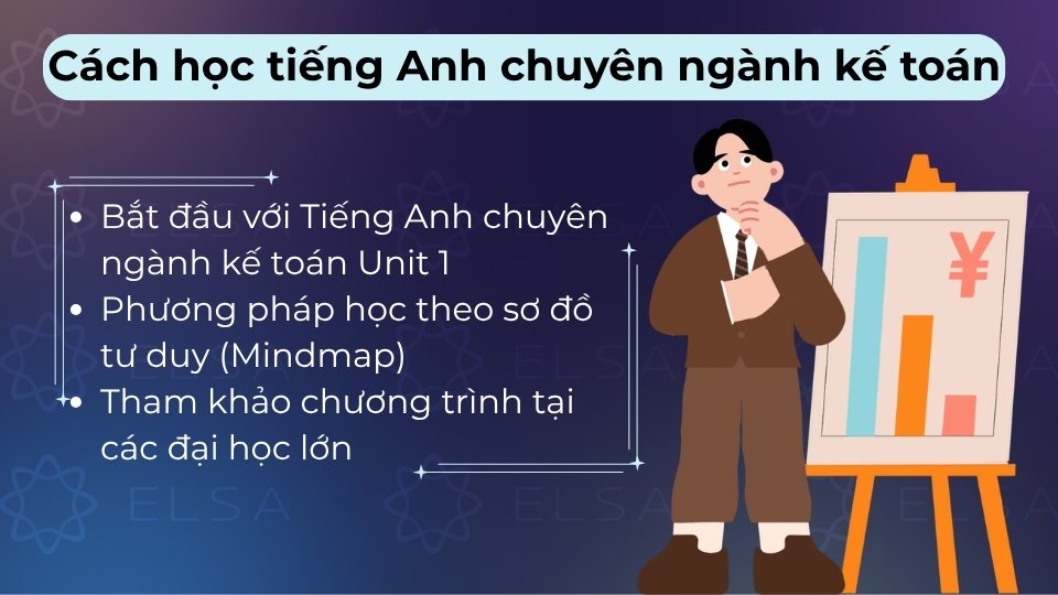 Kết hợp học thuật ngữ qua sơ đồ tư duy, thực hành báo cáo và luyện phát âm cùng ELSA Speak