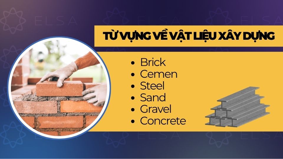 Từ vựng về vật liệu xây dựng Từ vựng về vật liệu xây dựng